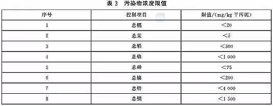 ��x�Ӷ�60�۱�ϩ�����S������̎�ð˴���˅R��!