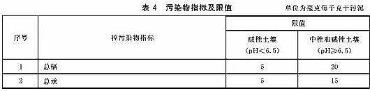 ��x�Ӷ�60�۱�ϩ�����S������̎�ð˴���˅R��!