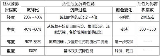 ˮ̎��ˎ�����a�S�Қ������儩�P��������Û���ϸ�����ĭ�����w�Ľ�Q�k�������@����!