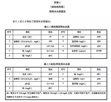 ˮ̎���������a�S���ؚ��������I�Uˮ�������̼��gҎ��