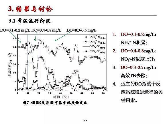 ���|�w�S���������a�S�ҳ�����ˮ����������Ó���о�