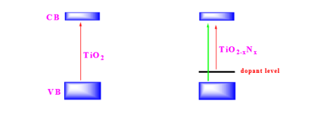 ��Ч�����w�S��V�����a�S��5000��Ԕ��߼��������g