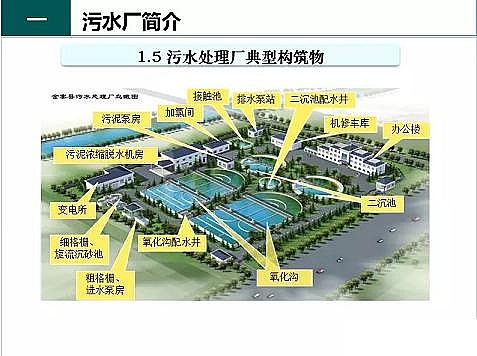 ��Ч�F̼΢늽��������a�S����ˮ̎��S����֪�R-�������c�O��