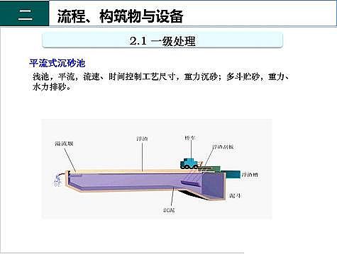 ��Ч�F̼΢늽��������a�S����ˮ̎��S����֪�R-�������c�O��