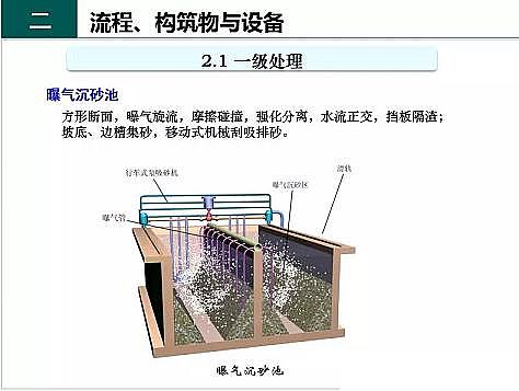 ��Ч�F̼΢늽��������a�S����ˮ̎��S����֪�R-�������c�O��