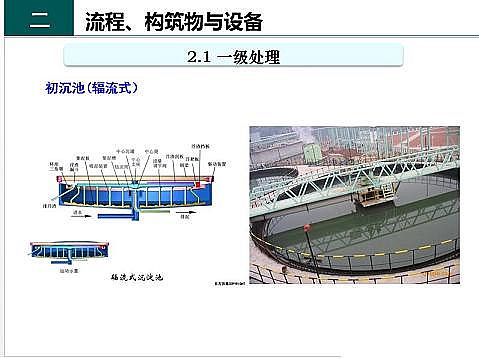 ��Ч�F̼΢늽��������a�S����ˮ̎��S����֪�R-�������c�O��