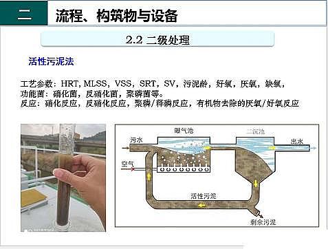 ��Ч�F̼΢늽��������a�S����ˮ̎��S����֪�R-�������c�O��