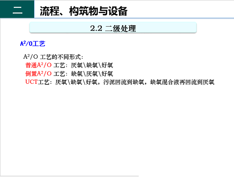 ��Ч�F̼΢늽��������a�S����ˮ̎��S����֪�R-�������c�O��