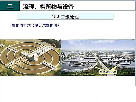 ��Ч�F̼΢늽��������a�S����ˮ̎��S����֪�R-�������c�O��