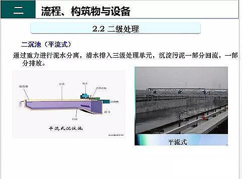 ��Ч�F̼΢늽��������a�S����ˮ̎��S����֪�R-�������c�O��