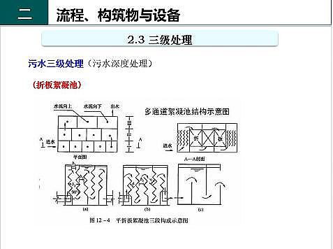 ��Ч�F̼΢늽��������a�S����ˮ̎��S����֪�R-�������c�O��