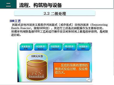 ��Ч�F̼΢늽��������a�S����ˮ̎��S����֪�R-�������c�O��