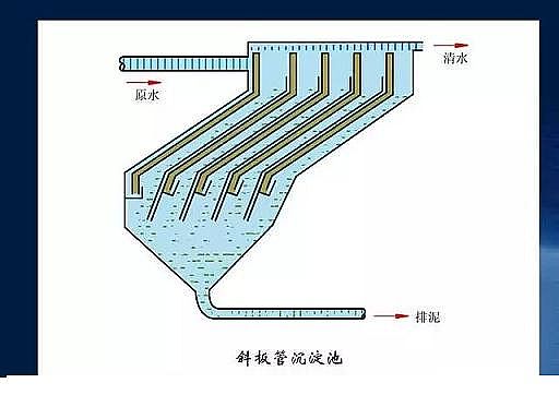 ˮ̎��V�����a�S��ʯӢɰ�V����ˮ̎����ˇ���̈D��Ԕ��