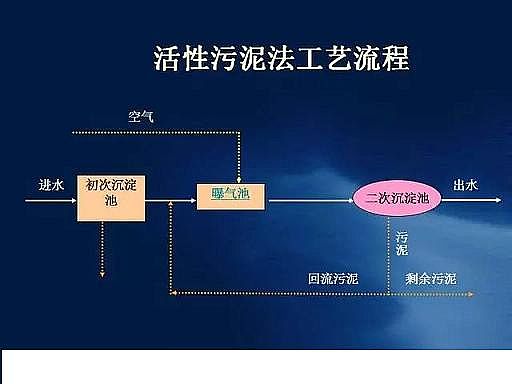 ˮ̎��V�����a�S��ʯӢɰ�V����ˮ̎����ˇ���̈D��Ԕ��