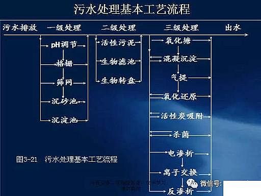 ˮ̎��V�����a�S��ʯӢɰ�V����ˮ̎����ˇ���̈D��Ԕ��