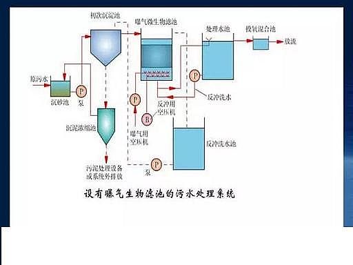 ˮ̎��V�����a�S��ʯӢɰ�V����ˮ̎����ˇ���̈D��Ԕ��