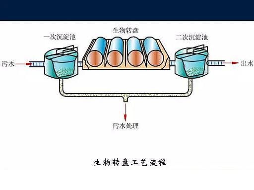 ˮ̎��V�����a�S��ʯӢɰ�V����ˮ̎����ˇ���̈D��Ԕ��