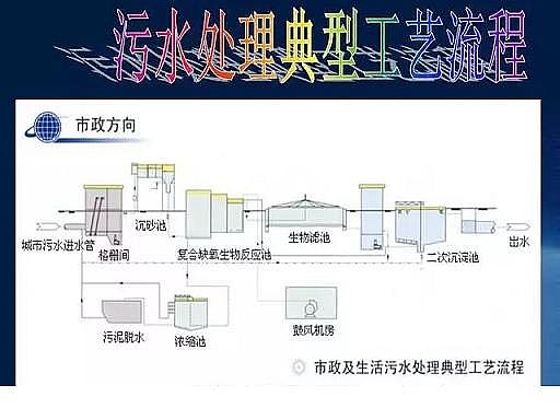 ˮ̎��V�����a�S��ʯӢɰ�V����ˮ̎����ˇ���̈D��Ԕ��