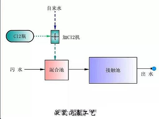 ˮ̎��V�����a�S��ʯӢɰ�V����ˮ̎����ˇ���̈D��Ԕ��