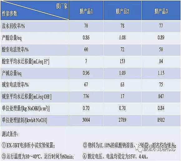 ��Ʒ���ʯ�V�����a�S���p�OĤ늝B����ƽ�↖�}