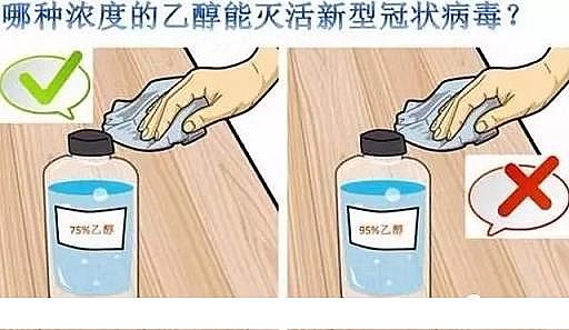 ʳƷ��ˮ̎�턩�������c�S�ҏ͹���I�e�`ʹ�øߝ�Ⱦƾ���84����Һ��������׃Ͷ��