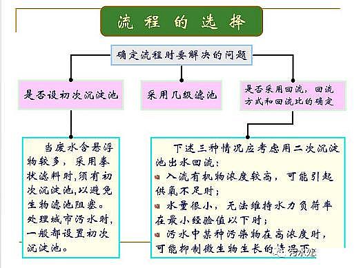 ˮ̎��V�ϏS�ҟo��ú�V����ȫ������Ĥ��PPT�v�⣺ԭ�������̡��OӋӋ��