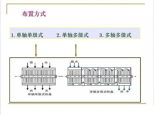 ˮ̎��V�ϏS�ҟo��ú�V����ȫ������Ĥ��PPT�v�⣺ԭ�������̡��OӋӋ��