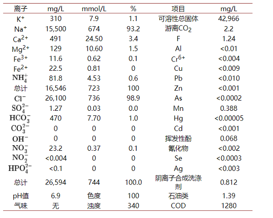 ���ƹ����V�����a�S��퓎r�≺�ѷ���ҺҲҪ���ŷ�?