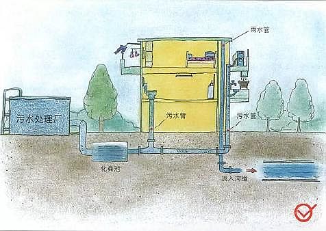 ˮ̎��V���Z��ʯ�V�����a(ch��n)�S�ҿ����P(gu��n)�����_��ˮ����֪������?