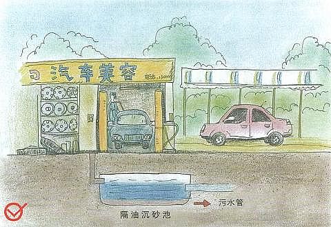 ˮ̎��V���Z��ʯ�V�����a(ch��n)�S�ҿ����P(gu��n)�����_��ˮ����֪������?