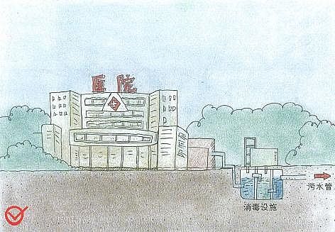 ˮ̎��V���Z��ʯ�V�����a(ch��n)�S�ҿ����P(gu��n)�����_��ˮ����֪������?