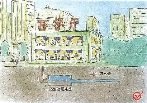 ˮ̎��V���Z��ʯ�V�����a(ch��n)�S�ҿ����P(gu��n)�����_��ˮ����֪������?