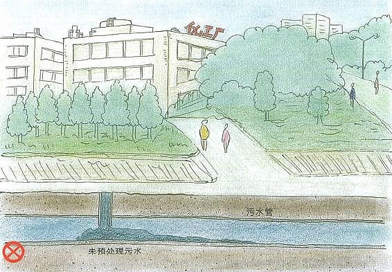 ˮ̎��V���Z��ʯ�V�����a(ch��n)�S�ҿ����P(gu��n)�����_��ˮ����֪������?