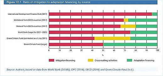 ˮ̎��V�����a�S��ϡ����ɰ�V�ϰl���χ���2020������ˮ�lչ��桷��һ���˽����İ���ժҪ