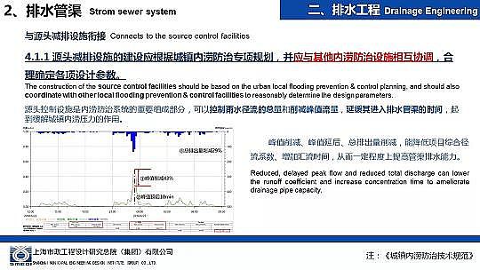 �����ɽ�r�V��8-16mm���a�S�Һ��d���н��O�е���ˮ�����OӋ�c����