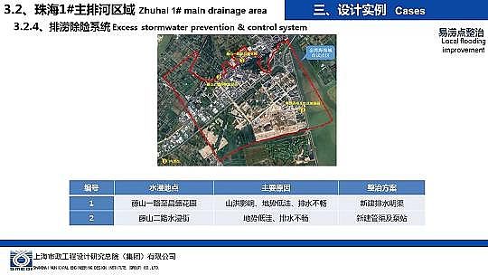 �����ɽ�r�V��8-16mm���a�S�Һ��d���н��O�е���ˮ�����OӋ�c����