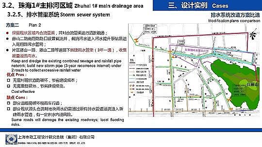 �����ɽ�r�V��8-16mm���a�S�Һ��d���н��O�е���ˮ�����OӋ�c����