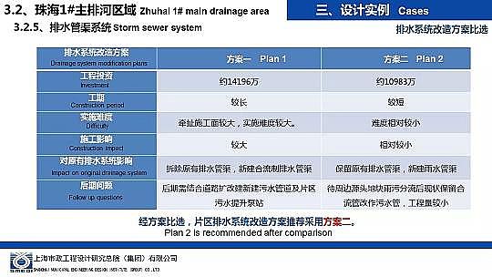 �����ɽ�r�V��8-16mm���a�S�Һ��d���н��O�е���ˮ�����OӋ�c����