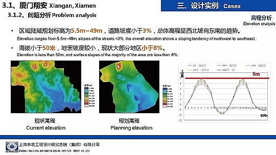 �����ɽ�r�V��8-16mm���a�S�Һ��d���н��O�е���ˮ�����OӋ�c����