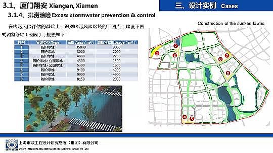 �����ɽ�r�V��8-16mm���a�S�Һ��d���н��O�е���ˮ�����OӋ�c����