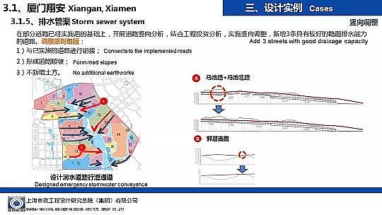 �����ɽ�r�V��8-16mm���a�S�Һ��d���н��O�е���ˮ�����OӋ�c����