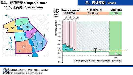�����ɽ�r�V��8-16mm���a�S�Һ��d���н��O�е���ˮ�����OӋ�c����