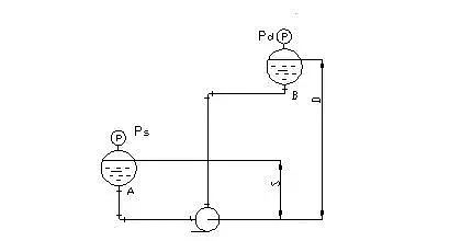 35%�����iɰ�V�ϏS�Ҹ������������L�C��MBR��AAO�M��ˮϵ�y�Լ����D��̼Դ�����������B͸��ˮ�ú͸��ͳ�Ӌ�㹫ʽ