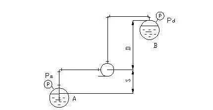 35%�����iɰ�V�ϏS�Ҹ��������ء��L�C��MBR��AAO�M��ˮϵ�y�Լ����D��̼Դ�����ס����B͸��ˮ�ú͸��ͳ�Ӌ�㹫ʽ