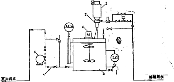 35%�����iɰ�V�ϏS�Ҹ��������ء��L�C��MBR��AAO�M��ˮϵ�y�Լ����D��̼Դ�����ס����B͸��ˮ�ú͸��ͳ�Ӌ�㹫ʽ