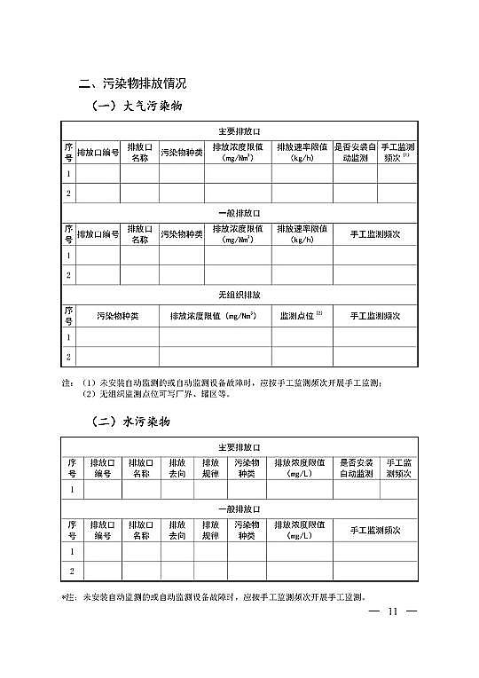 ��Դˮ̎������̿���a�S�ҷ�C����̿�ذ�!�h�����l���̶���ȾԴ���������������֪ͨ��3���r���l�C