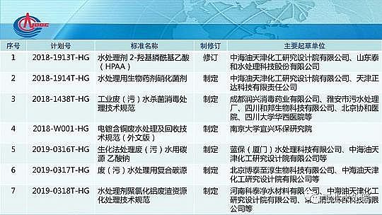 ��Ч������������a�S��ˮ̎�턩�˜ʻ��İlչ