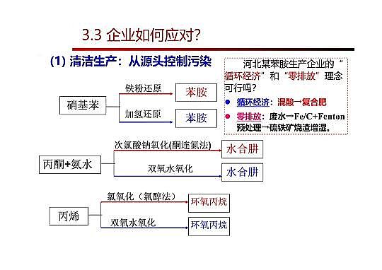 4.0mm�������̿�S�Ҹ߼��������g�ڏUˮ���̎���c���ù����еđ���