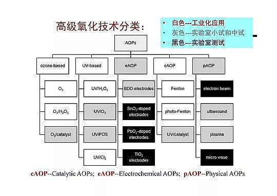 4.0mm�������̿�S�Ҹ߼��������g�ڏUˮ���̎���c���ù����еđ���