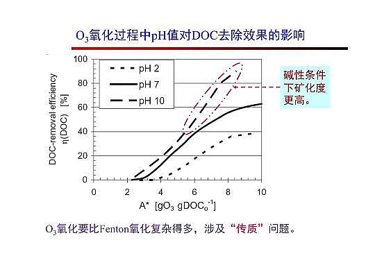 4.0mm�������̿�S�Ҹ߼��������g�ڏUˮ���̎���c���ù����еđ���
